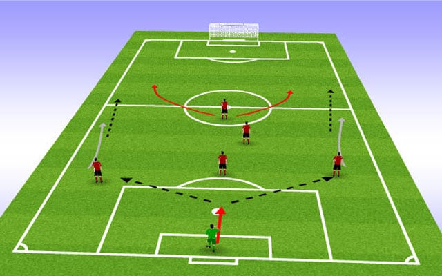 6 "Chiến thuật thứ bảy" hay và những điều nên làm và không nên làm!